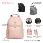 MOCHILA MATERNAL TRENDY ART 31340 DAO